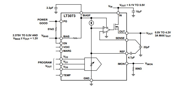 Application Circuit Diagram - Analog Devices Inc. LT3073 Dropout Ultra-Fast Linear Regulators